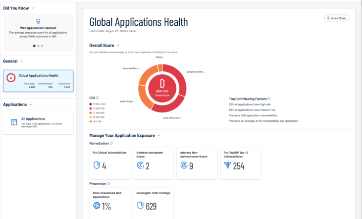 Tenable web app scanning